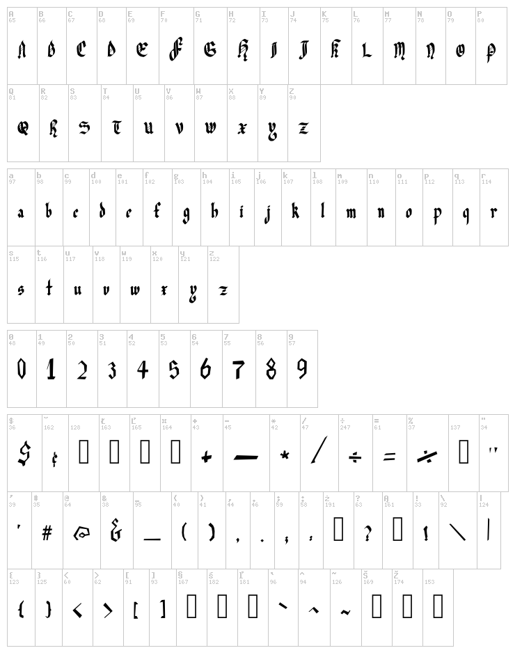 Julia Black font map